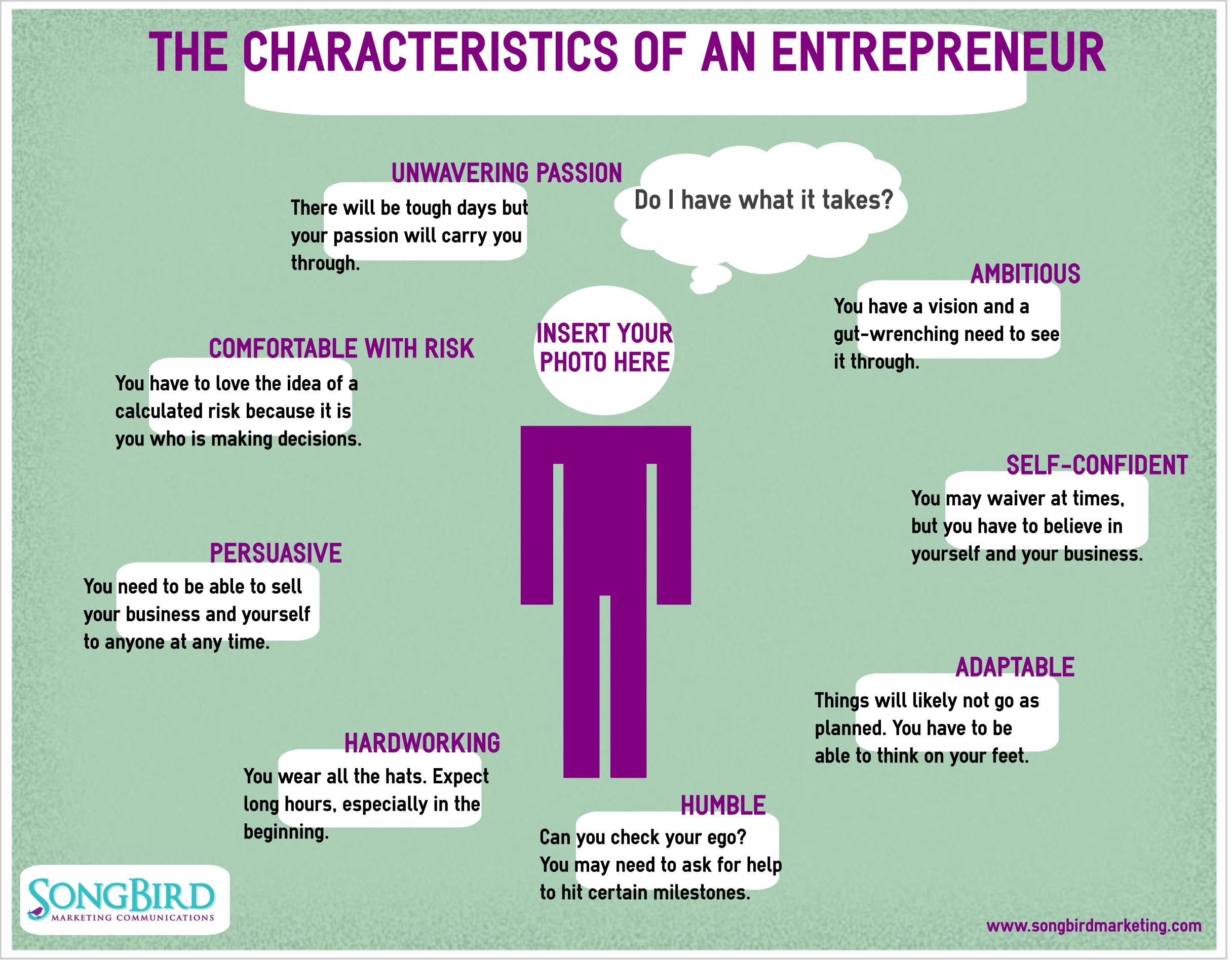 Are You An Enterpreneur Lifetime Development